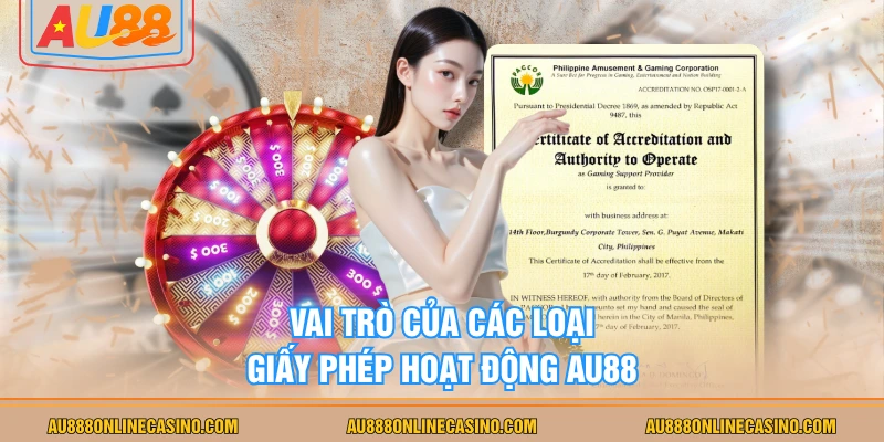 Vai trò của các loại giấy phép hoạt động AU88
